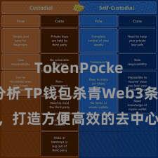 TokenPocket市场分析 TP钱包杀青Web3条约功能，打造方便高效的去中心化数字财富处置系统